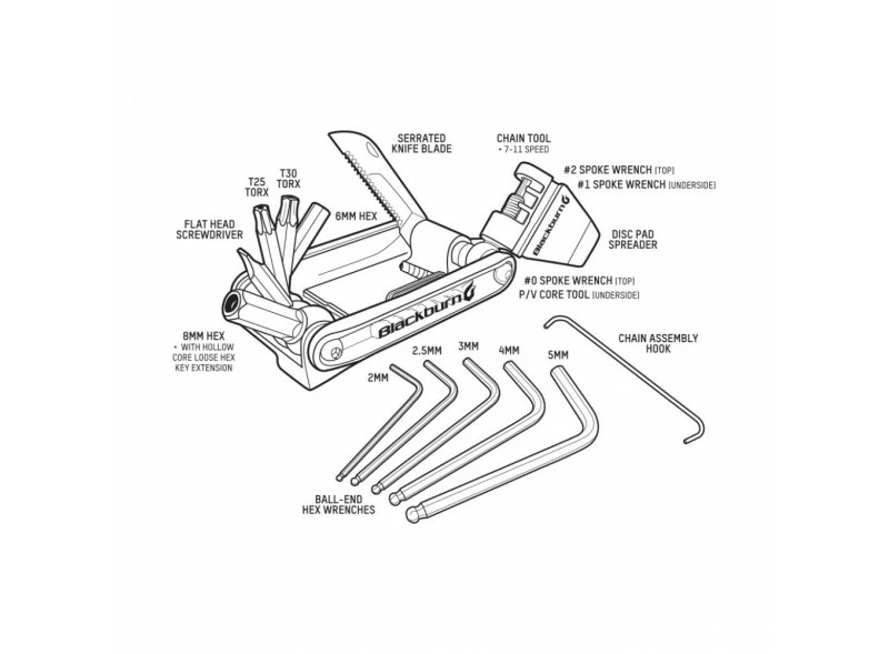 Multi Outil Blackburn Wayside 4 Multi Outil Blackburn Wayside – Image 4